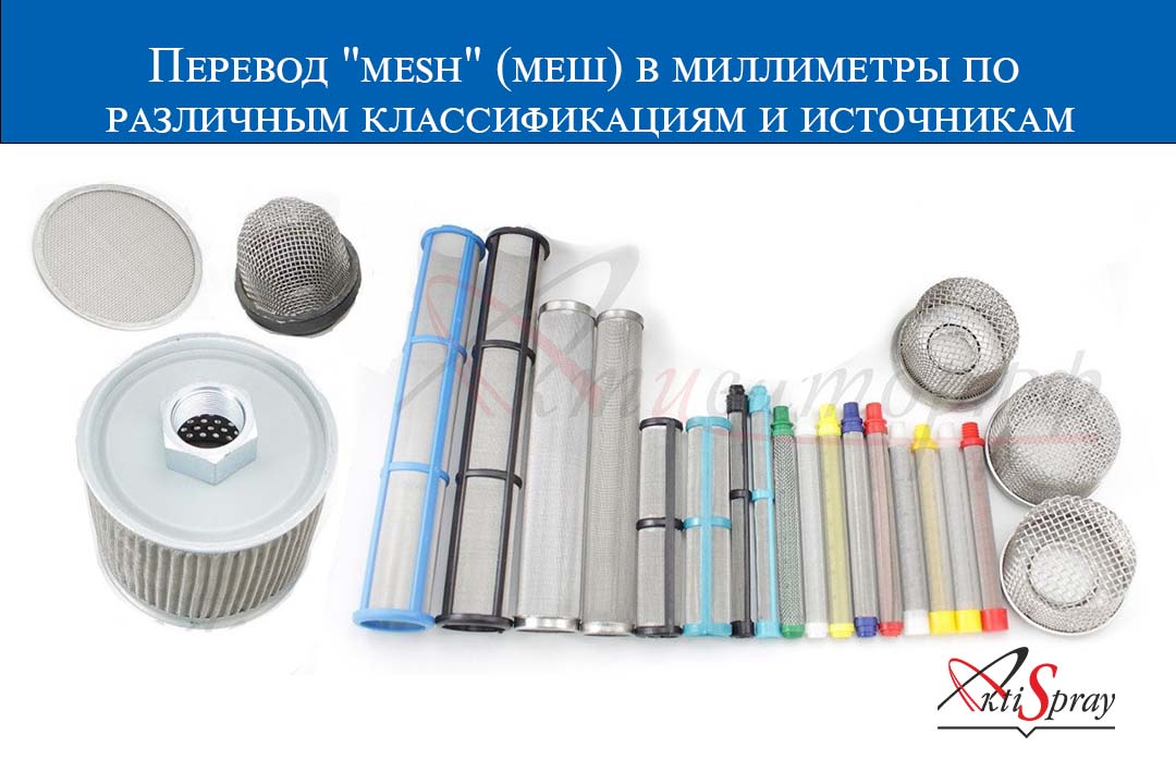 Перевод "mesh" (меш) в миллиметры по различным классификациям и источникам